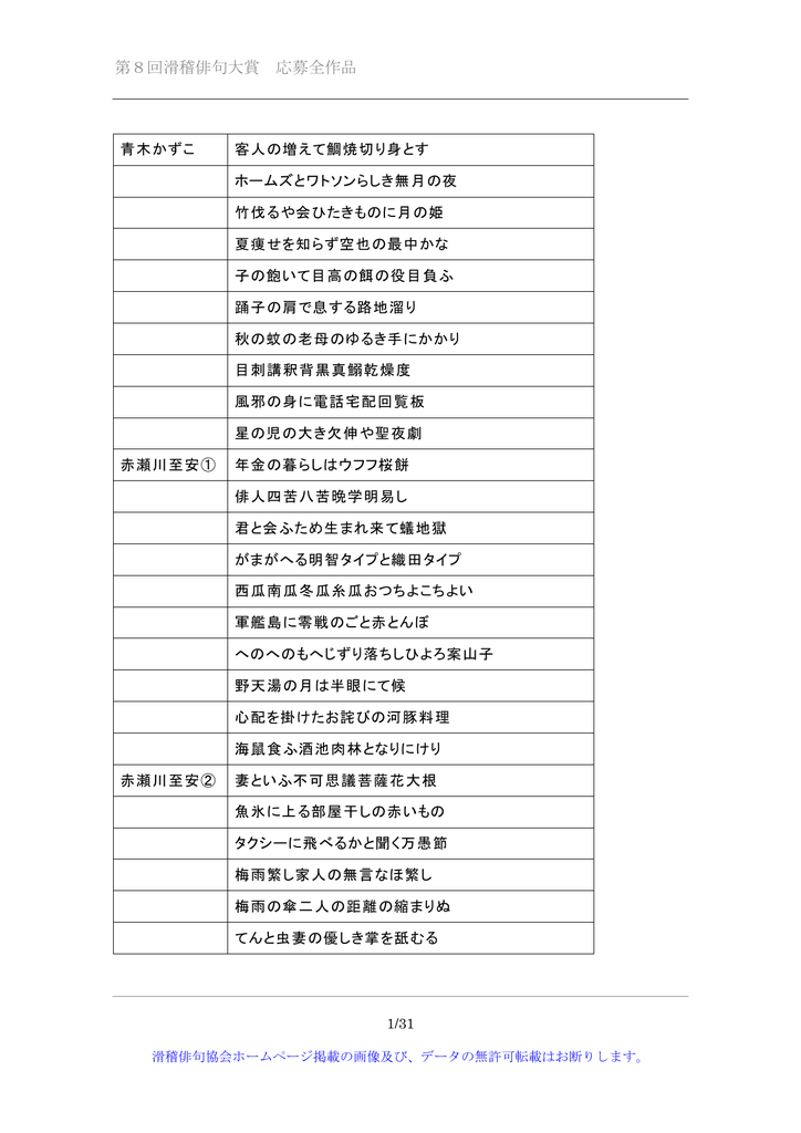 第8回滑稽俳句大賞 応募全作品