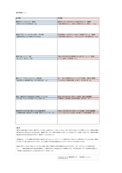 強み発掘シート 自分軸 社会軸 理想のライフスタイル（意志） 気持の
