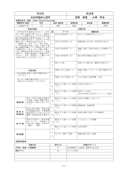 科目名 担当者 乳幼児臨床心理学 高野 美雪 ・ 久崎 孝浩
