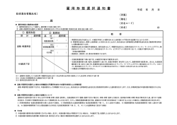雇用形態選択通知書