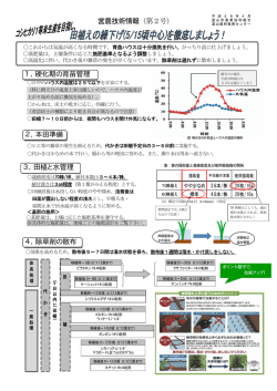 第2号 - JA富山市