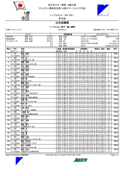 サンピラー国体記念第14回サマージャンプ大会 ノーマルヒル 3位