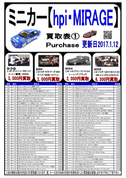 規格 縮尺 商品名 買取額 規格 縮尺 商品名 買取額