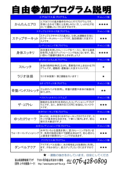 かんたんエアロ ステップサーキット 身体スッキリ ラジオ体操 ストレッチ