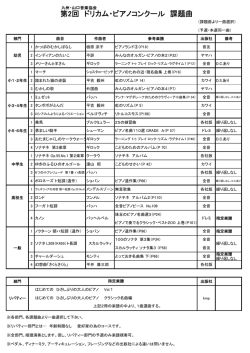第2回 ドリカム・ピアノコンクール 課題曲