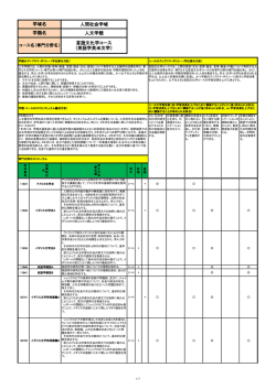 英語学英米文学