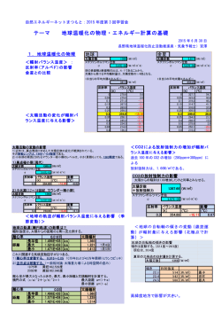 添付ファイル - 自然エネルギーネットまつもと