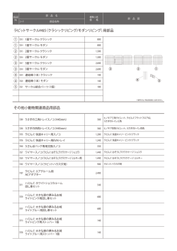 ウサギのトイレ