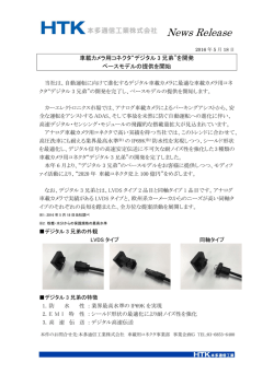 車載カメラ用コネクタ&ldquo;デジタル3 兄弟&rdquo; - HTK