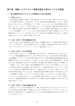 第5章 飛散したアスベスト濃度の推定と発がんリスクの評価