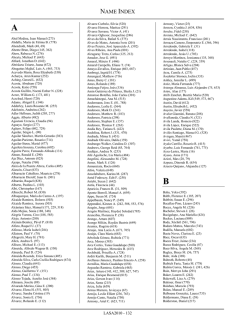 Name Index