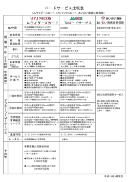 こちらをクリック
