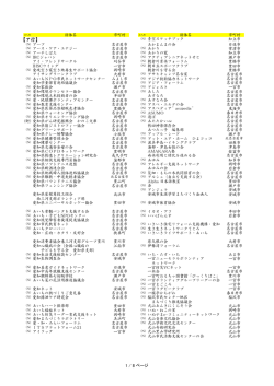 ア行 - あいちNPO交流プラザ