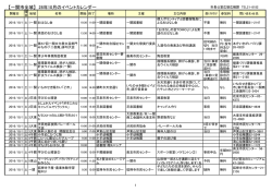 【一関市全域】 28年10月のイベントカレンダー