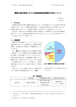 鋼橋の維持管理における塗装関連検査機器の利用について