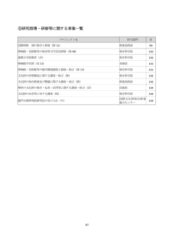 研究指導・研修等に関する事業