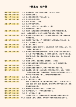 中野重治 略年譜 - 坂井市立図書館
