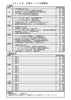 生 理