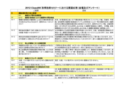 2012 ClassNK 秋季技術セミナーにおける質疑応答（会場及びアンケート）