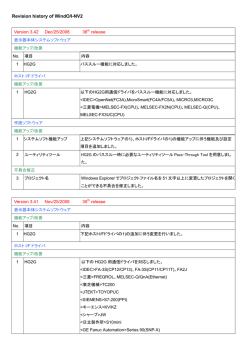 Revision history of WindO/I-NV2