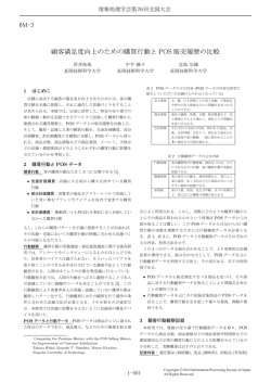 顧客満足度向上のための購買行動と POS 販売履歴の比較 6M-3