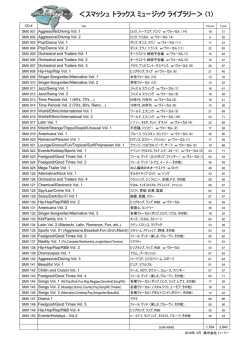 Smashtrax Music Library CD List