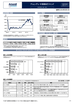 2016年5月 - アムンディ・ジャパン