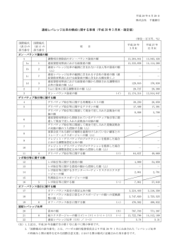 連結レバレッジ比率の構成に関する事項