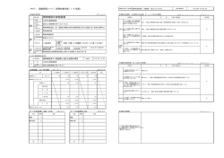 精神病院の実地指導 - www3.pref.shimane.jp_島根県
