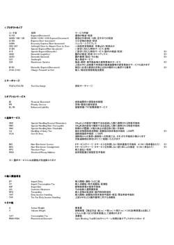 請求書上のコードの説明