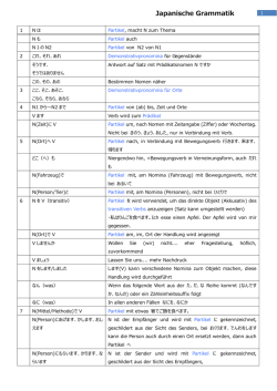 Japanische Grammatik
