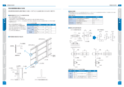 防災・減災製品 標 識 サイン 視線誘導標 安全施設