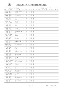 成績表 - 九州ゴルフ連盟