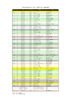 2015/2016 シーズン 全カテゴリー試合日程
