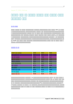 【最高の】 ミシン 部屋 インテリア インテリア ブログ 調味料入れ クレジット