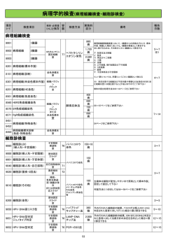 病理学的検査