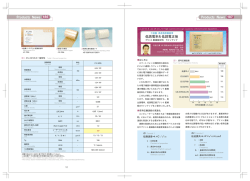 低誘電率プリント配線板材料 CS-3376Cほか(PDF 1017KB)