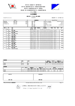 （高校・南ノーマルヒル 個人競技）pdfファイル123KB