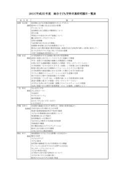 2013年度 - 甲南女子大学