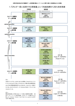 CPUのビット数、MIPS値