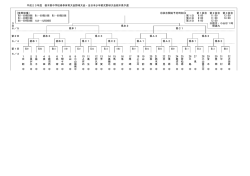 23年度春季県野球大会 組合せ