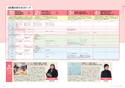 経営情報科学科 カリキュラム （PDF ファイル 0.7MB）