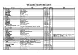 官報自治関係用語日英対照表（法令順）