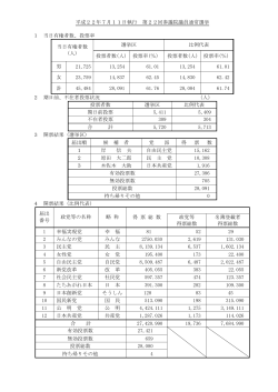 平成22年7月11日執行参議院議員選挙（PDF：23KB）
