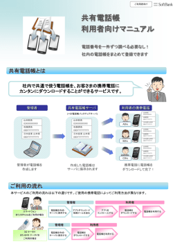 共有電話帳 利用者向けマニュアル - 法人コンシェルサイト
