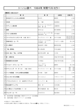トーハン調べ 1994年 年間ベストセラー