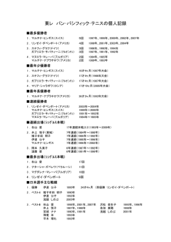 東レ パン・パシフィック・テニスの個人記録