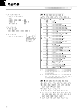 34 - 2 コード表示による異常内容 34