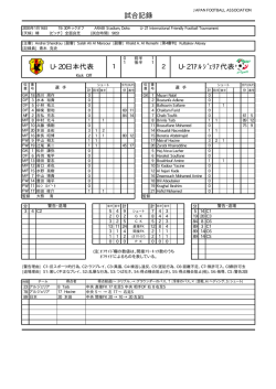 試合記録 U-20日本代表 U