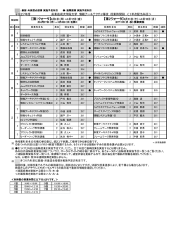 時間割はこちら（PDF:223KB）